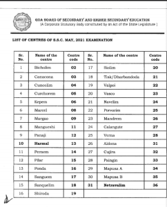 Goa Board SSC Time Table 2021