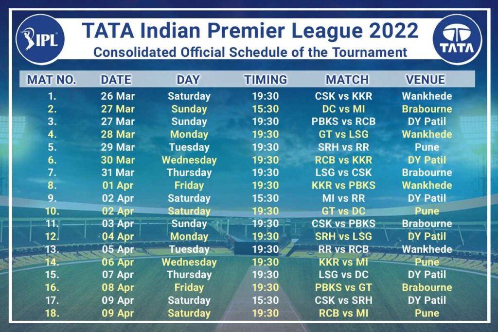 IPL Schedule 2023, Time Table, Match List, Download Schedule PDF