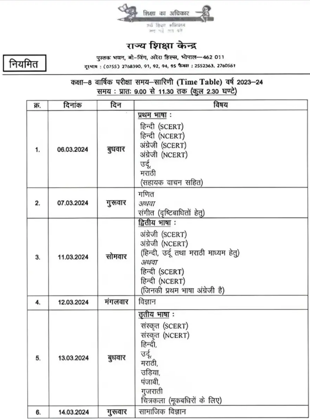 Madhya Pradesh 8th Board Time Table 2024 MP Board Class 8th Time Table