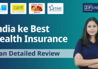 Best Health insurance in India 2024