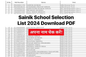 Sainik school Result Kab Aayega 2024