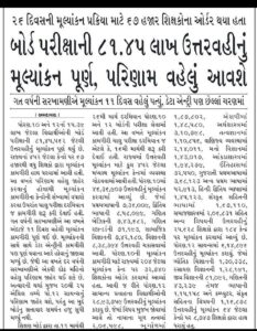 Gujarat 10th Board Result Kab Aayega 2024