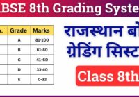 RBSE 8th Result Kab Aayega 2024