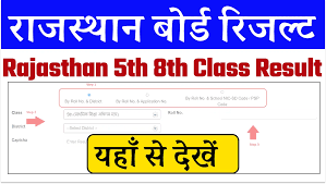 RBSE 5th Result Kab Aayega 2024