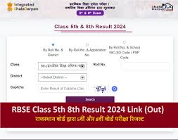 RBSE 5th Result Kab Aayega 2024