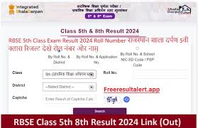 RBSE 5th Result Kab Aayega 2024