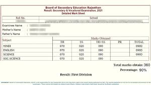 Rajasthan Board 10th Result Date 2024 